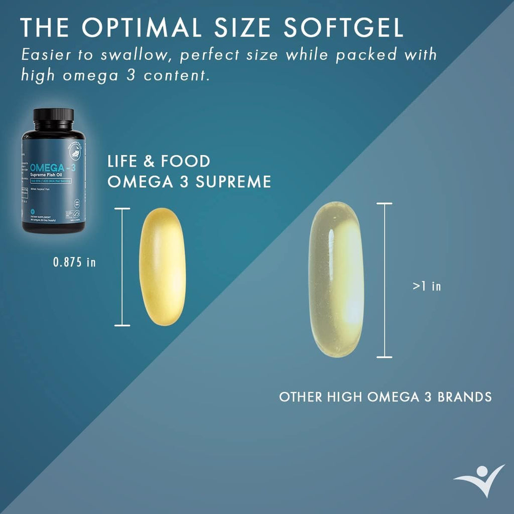 1400 mg Wild Alaskan Fish Oil 180 Softgels E206