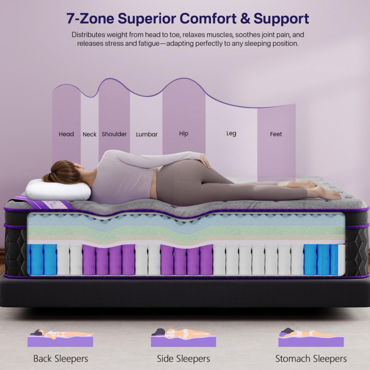 12 Inch Full Size Hybrid Mattress A140