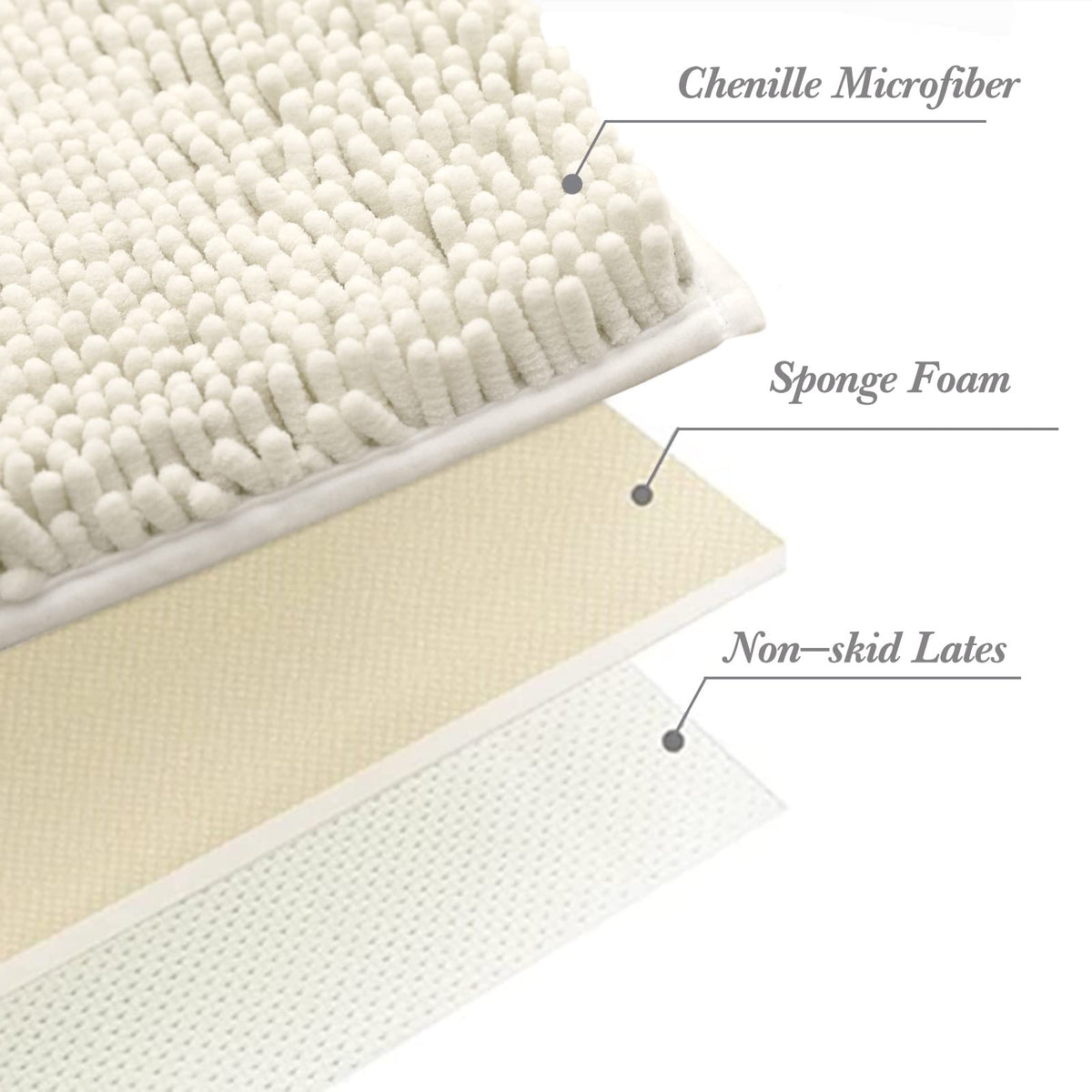 Non-Slip Microfiber Bath Rug Machine Washable Ivory 15 x 23 Inches L348667