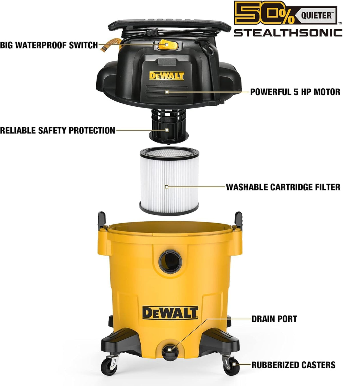 16 Gallon Wet/Dry Shop Vacuum D132758