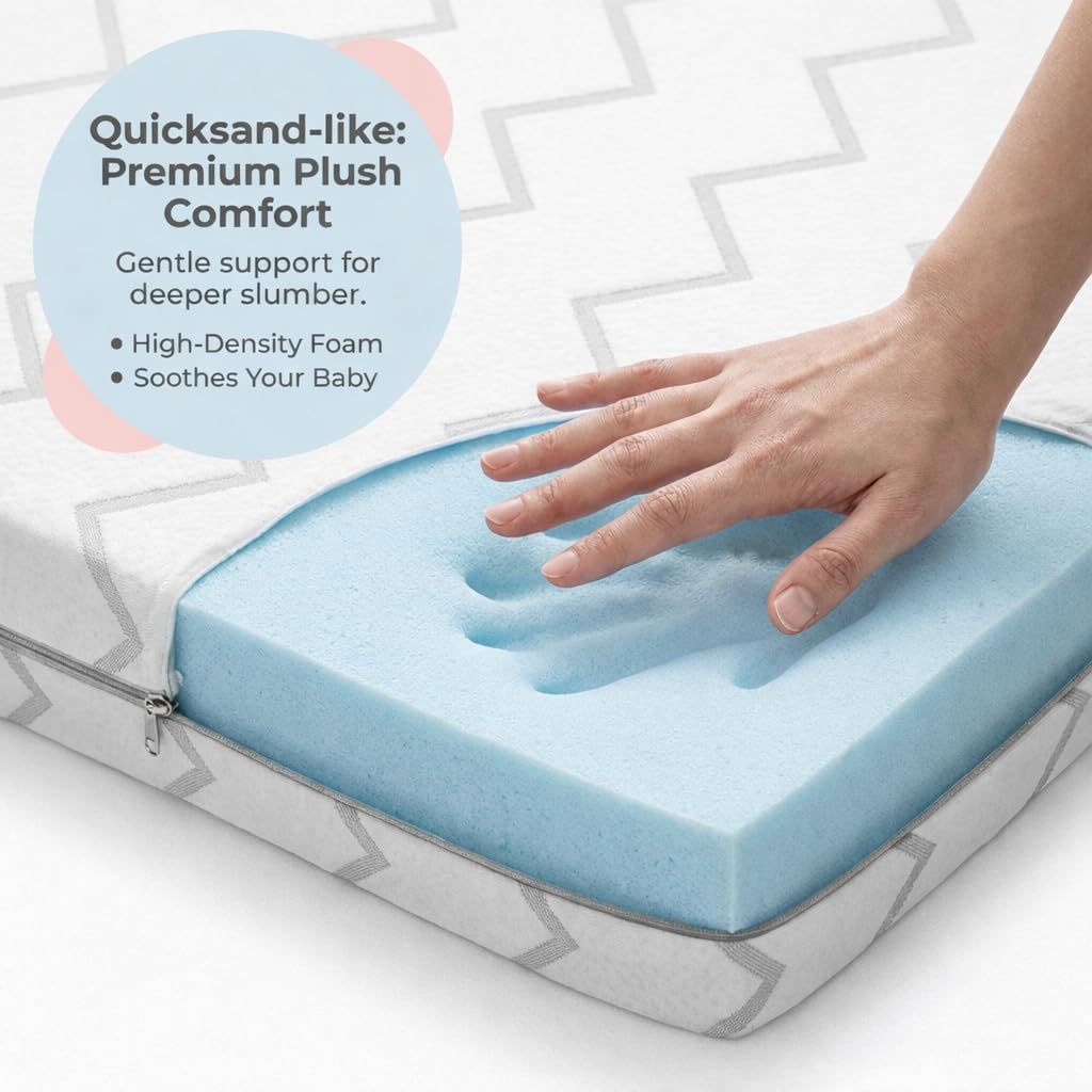 38" x 26" Waterproof Memory Foam Mattress Pad W6443