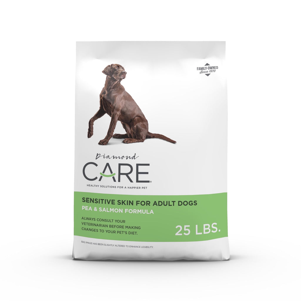 Sensitive Skin Dry Dog Food 25lb M873841