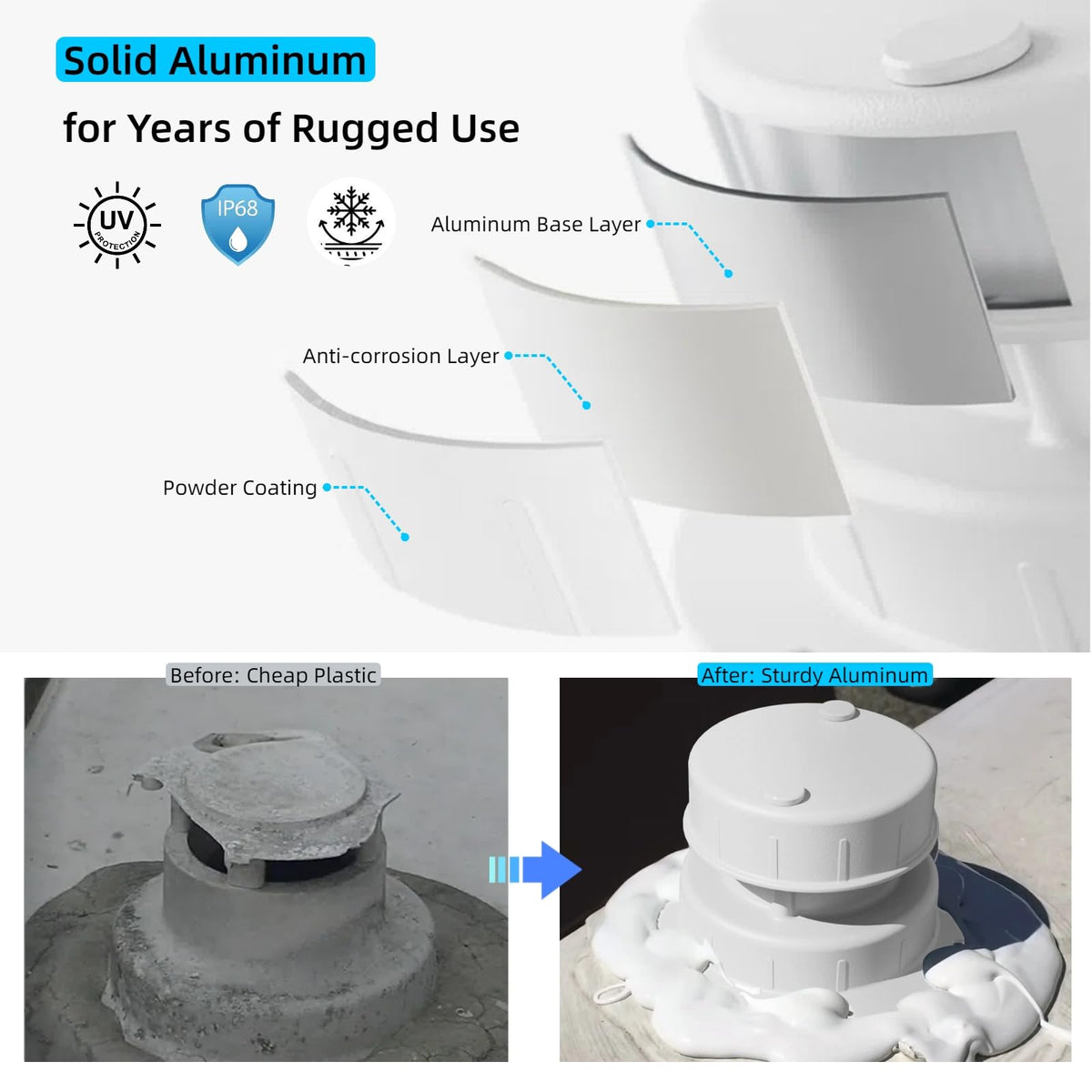 Aluminum RV Sewer Vent Cap with Screen E835