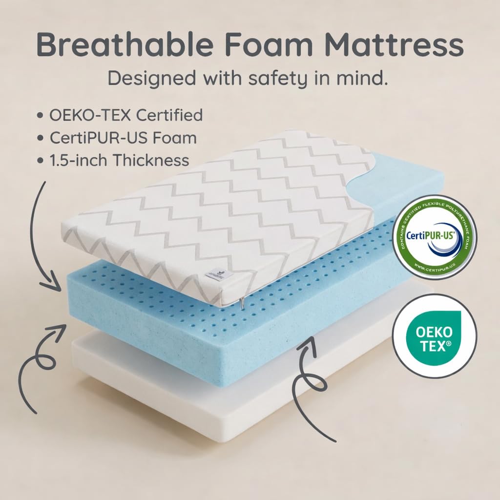 38" x 26" Waterproof Memory Foam Mattress Pad W6443