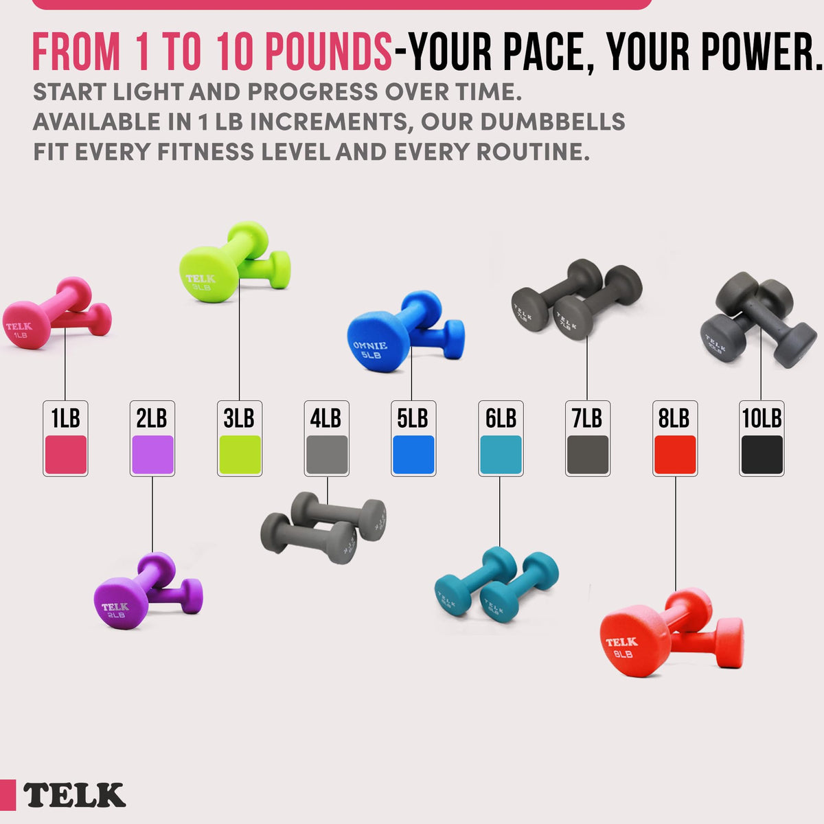 Neoprene Dumbbells Set of 2 V844