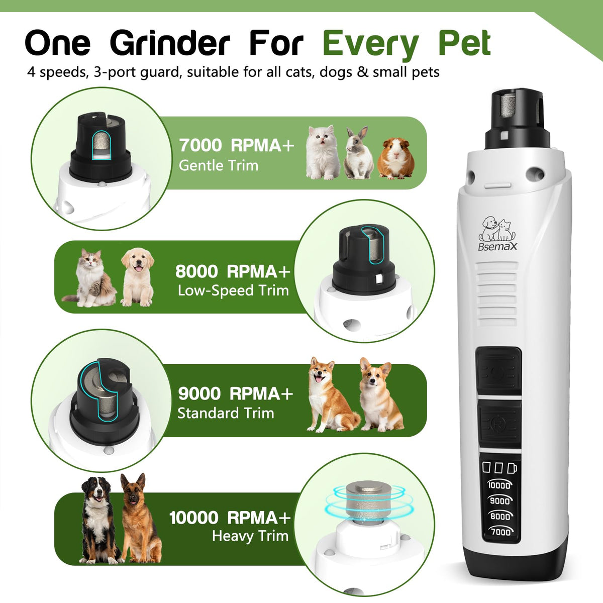 4-Speed Rechargeable Quiet Electric Dog Nail Grinder I41546