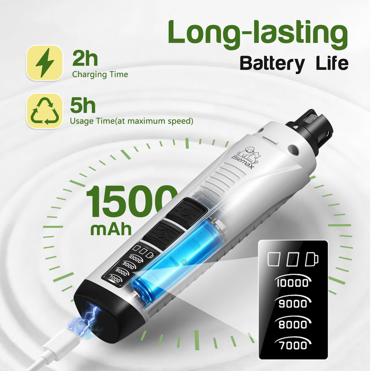 4-Speed Rechargeable Quiet Electric Dog Nail Grinder I41546