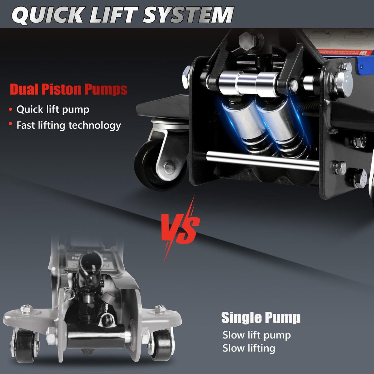 3 Ton Low Profile Hydraulic Floor Jack with Jack Stands X214