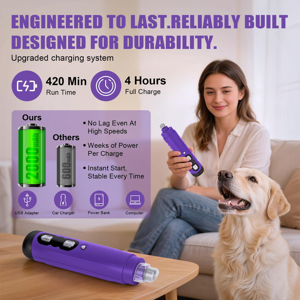 Dog Nail Grinder B90335