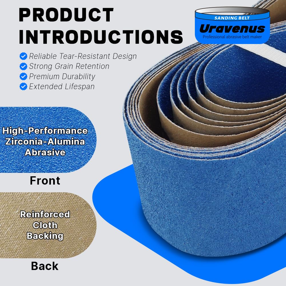 36 Inch 60 Grit Zirconia Sanding Belts S34878
