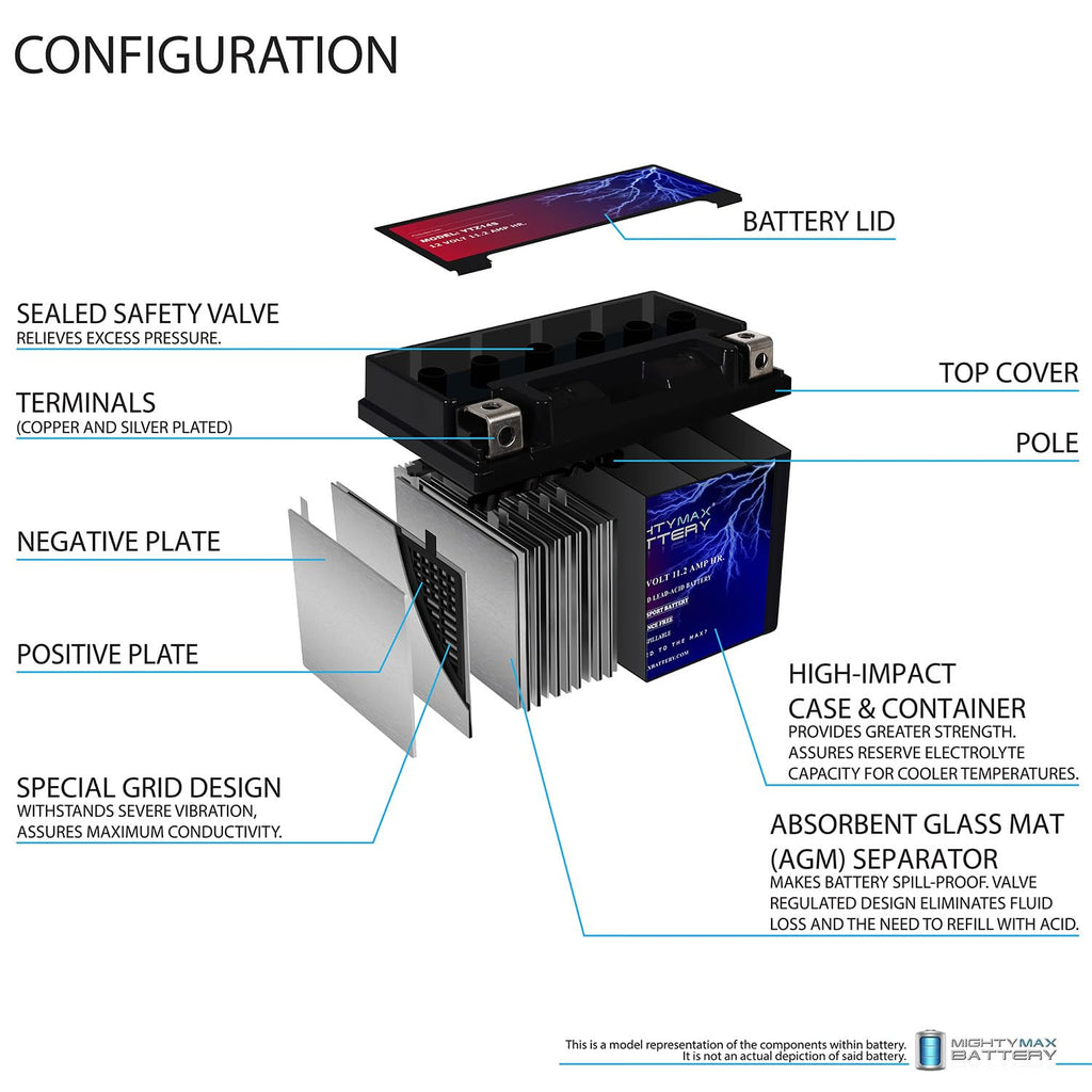 12V 11.2Ah Battery J204218