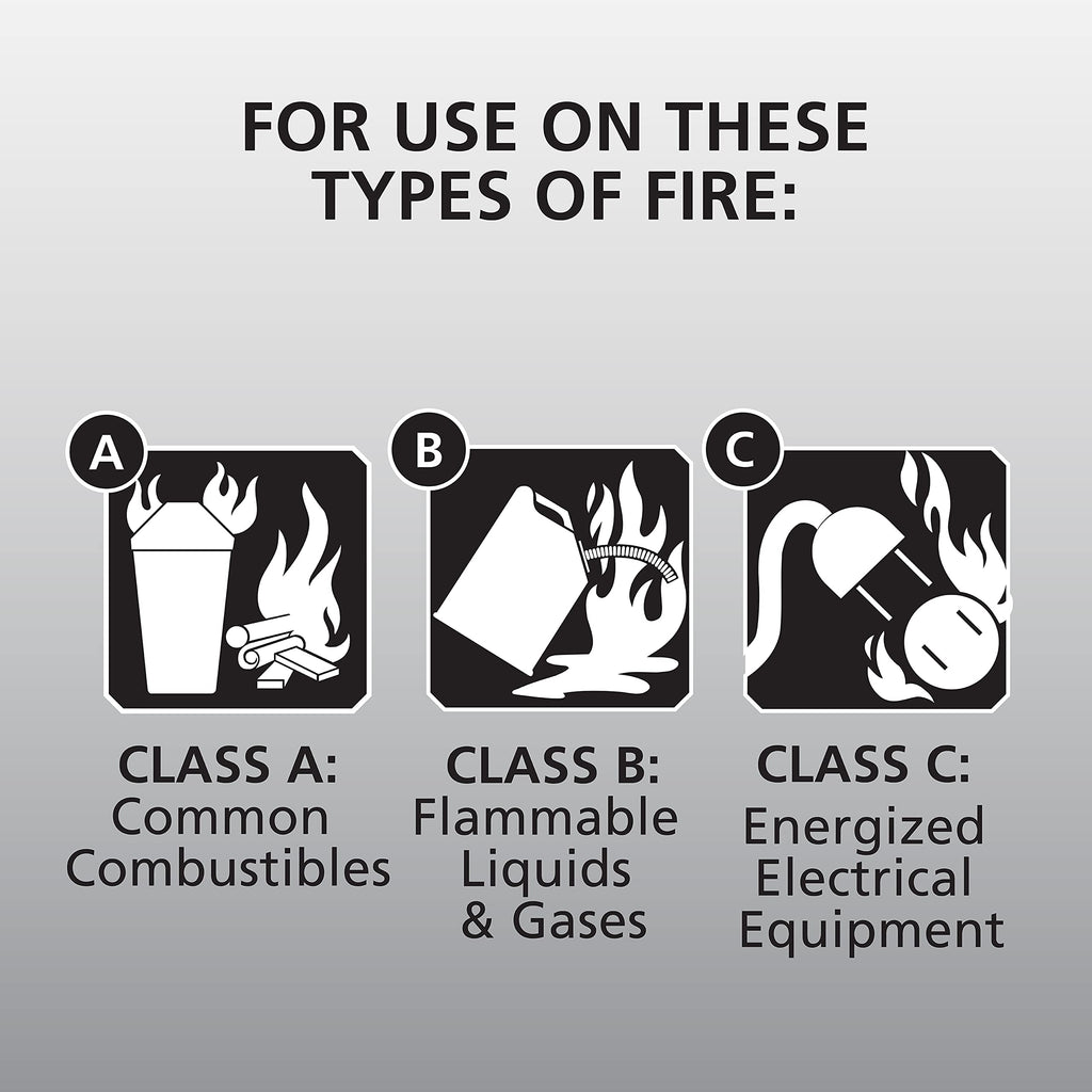 Red Dry Chemical Fire Extinguisher with Mounting Bracket F4082
