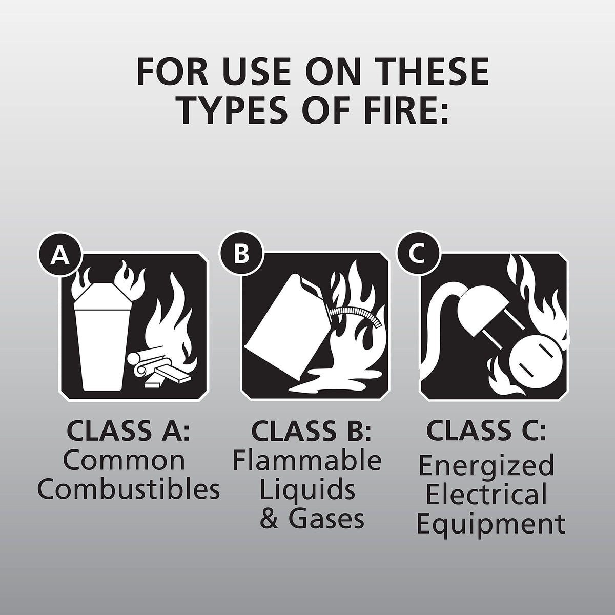 Red Dry Chemical Fire Extinguisher with Mounting Bracket F4082