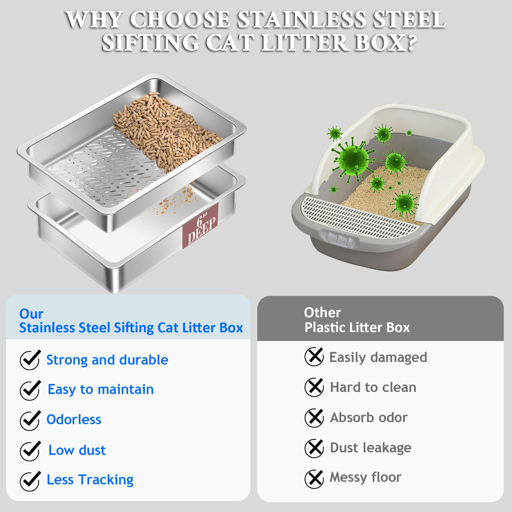 XL Stainless Steel Sifting Cat Litter Box with Scoop R161333