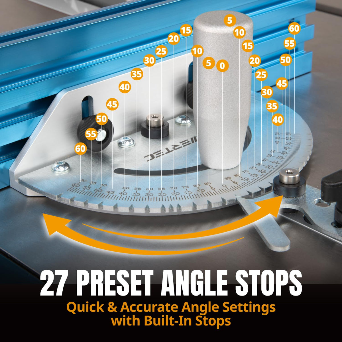 Table Saw Precision Miter Gauge System with 27 Angle Stops and T-Slotted Miter Bar Y204640