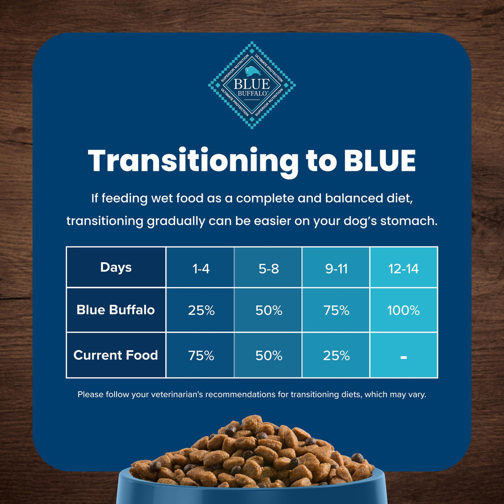 Chicken Adult Dry Dog Food, 4 lb Q784