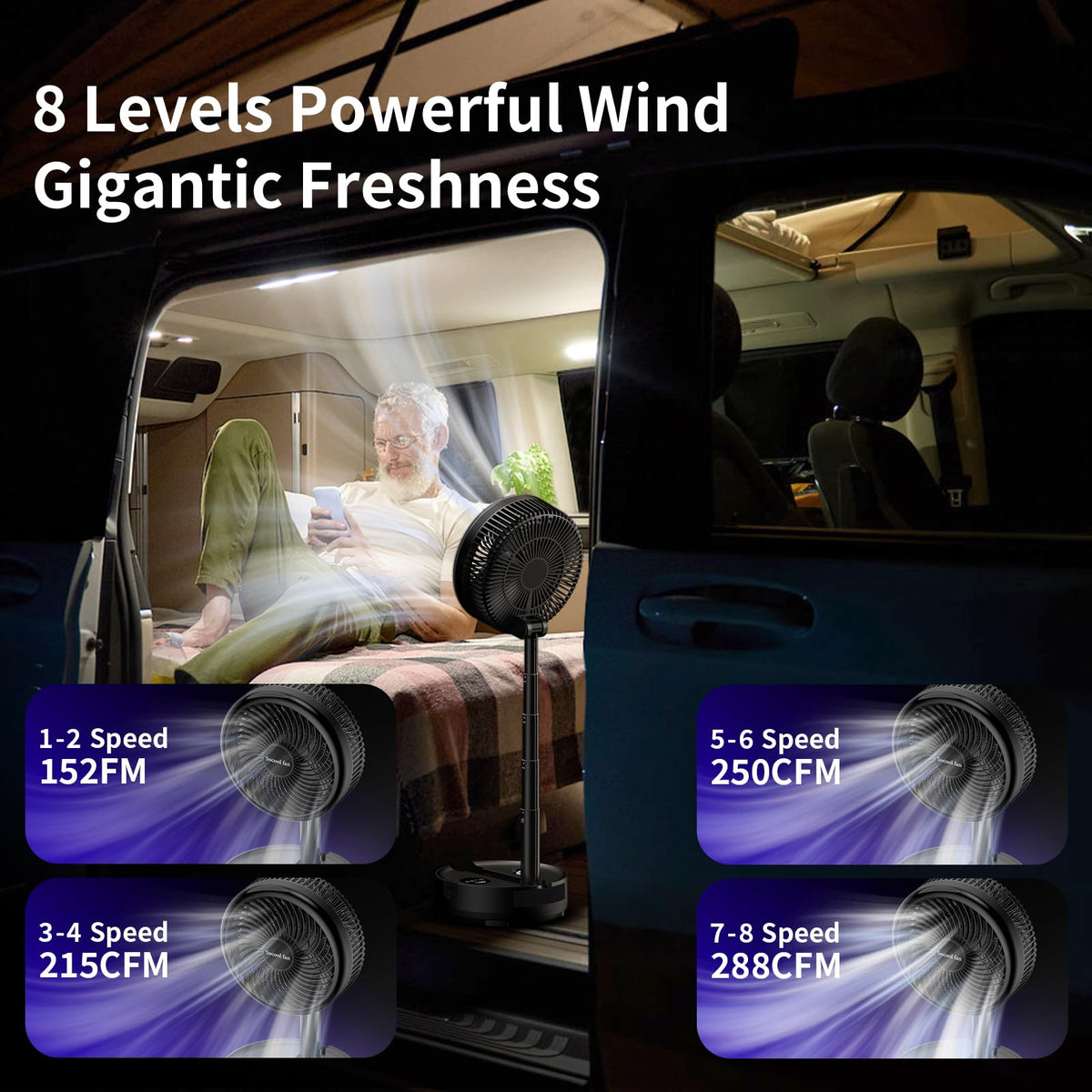 40000mAh Rechargeable Portable Fan with 8 Speed F73793