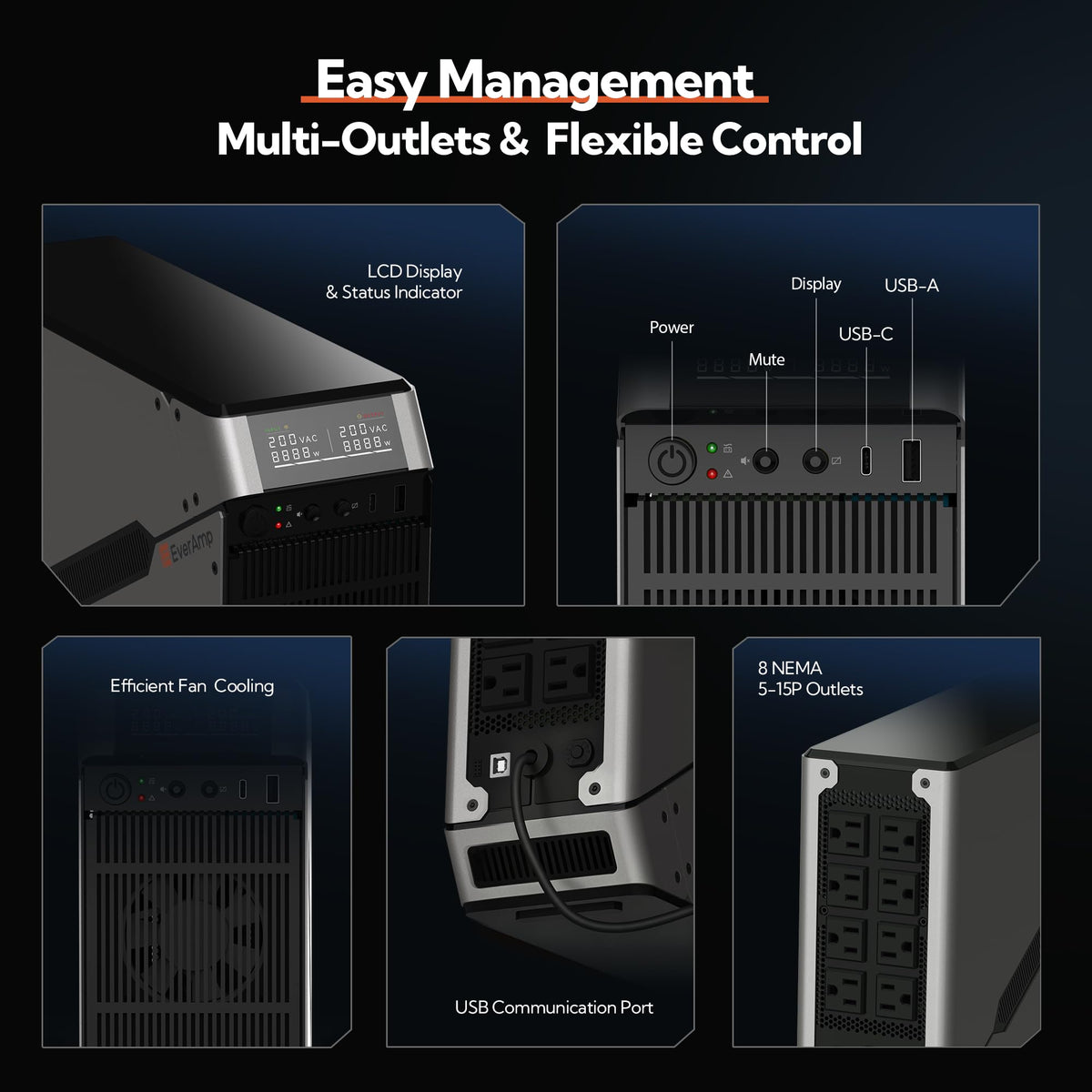 1500VA/1000W LiFePO4 UPS Battery Backup & Surge Protector I48239