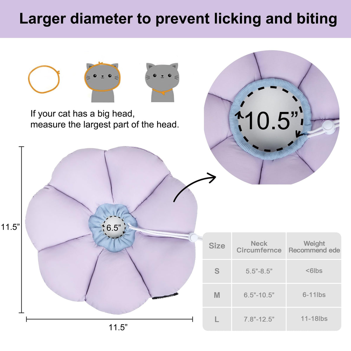 Waterproof Cat Recovery Cone Collar T6337