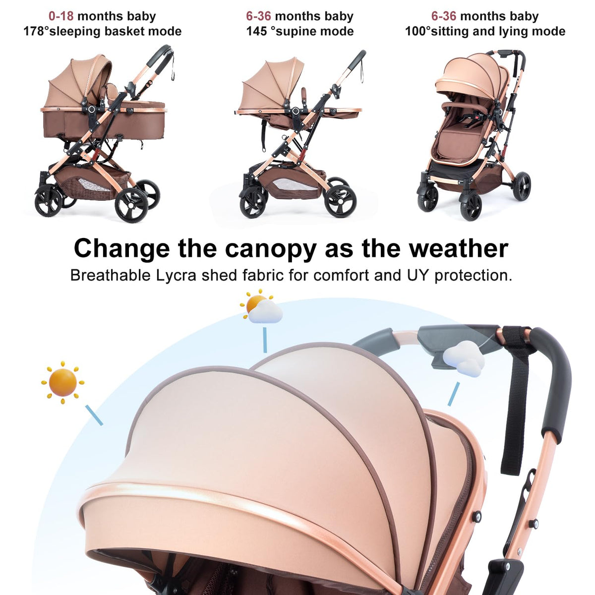 Reversible 2 in 1 Foldable Baby Stroller with Adjustable Backrest I877