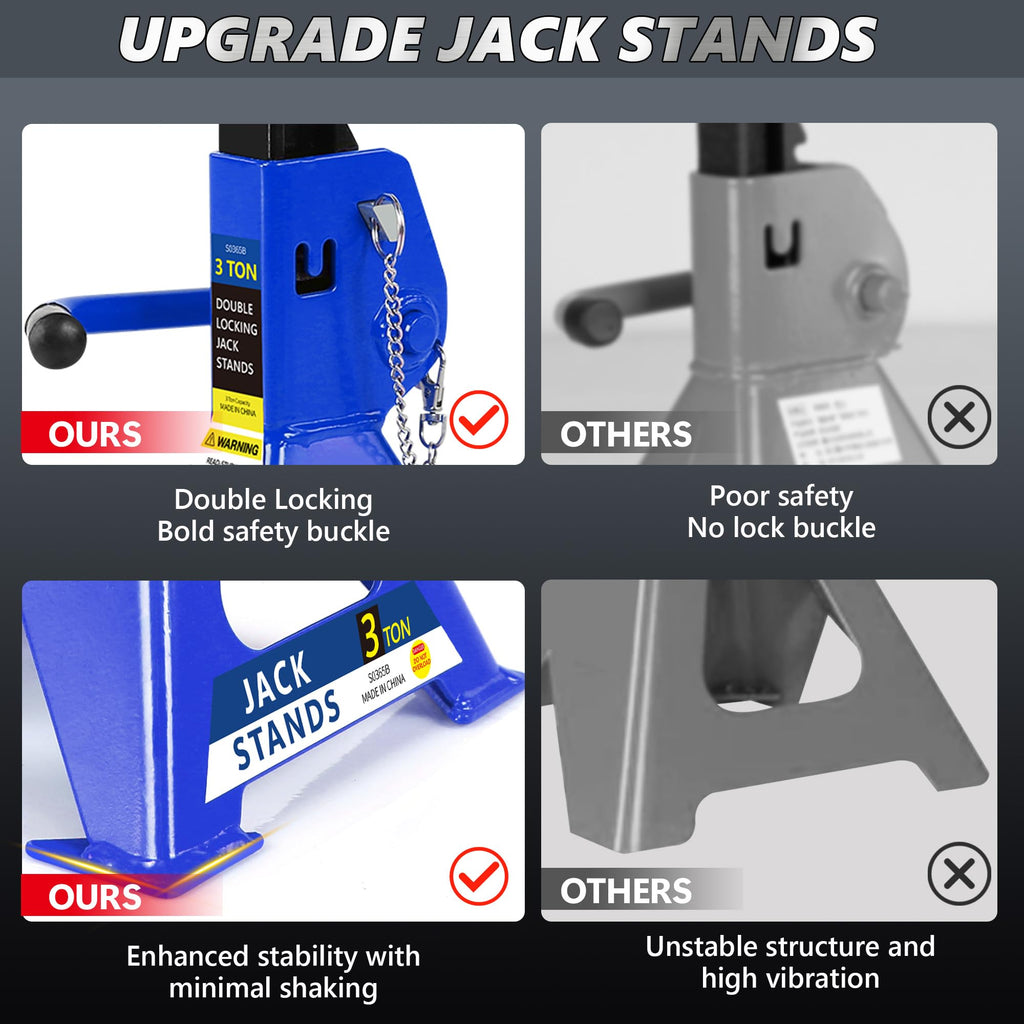 3 Ton Low Profile Hydraulic Floor Jack with Jack Stands X214
