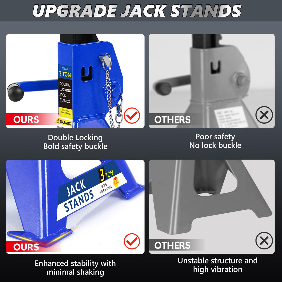 3 Ton Low Profile Hydraulic Floor Jack with Jack Stands X214