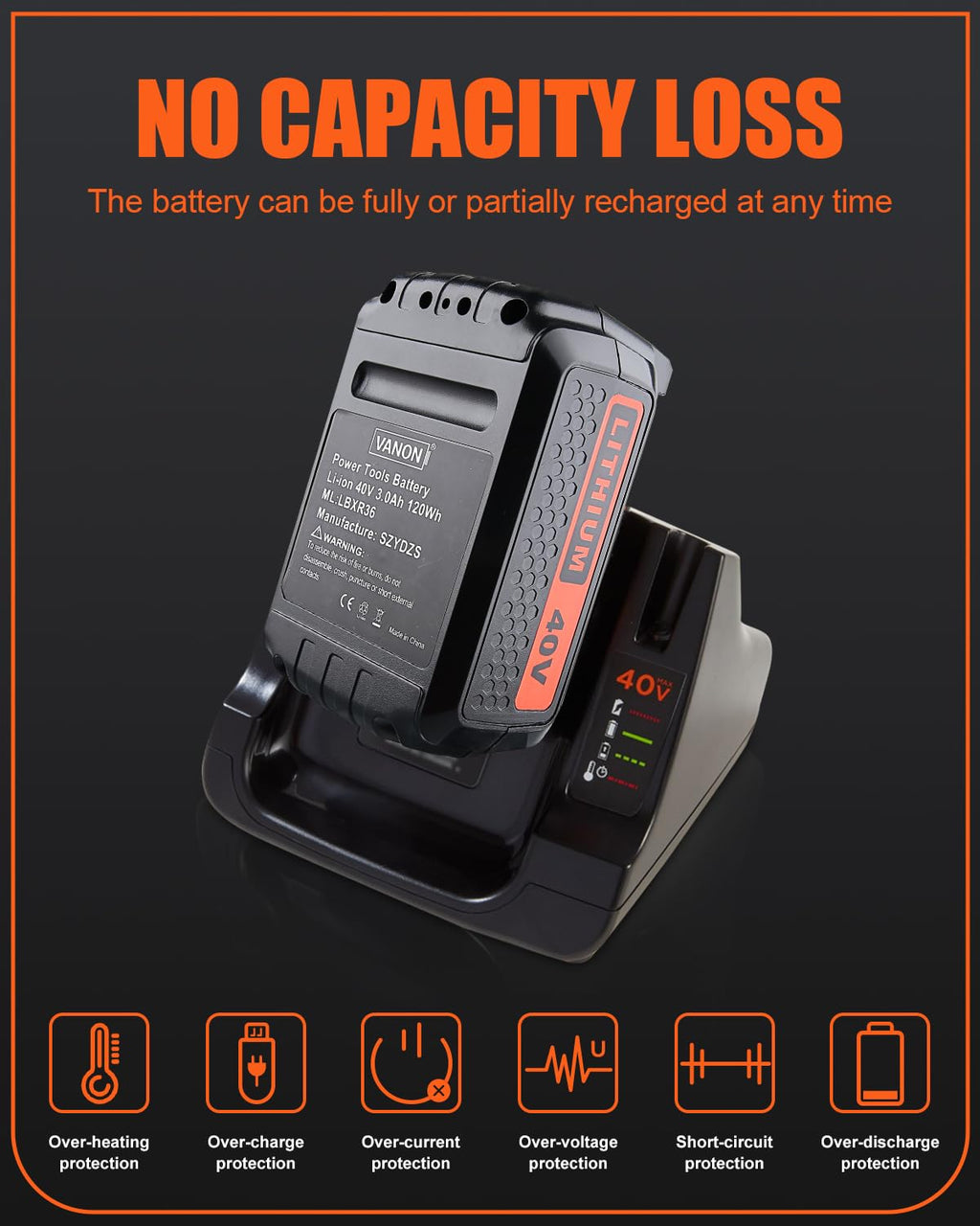 4.0Ah Replacement Battery G44150