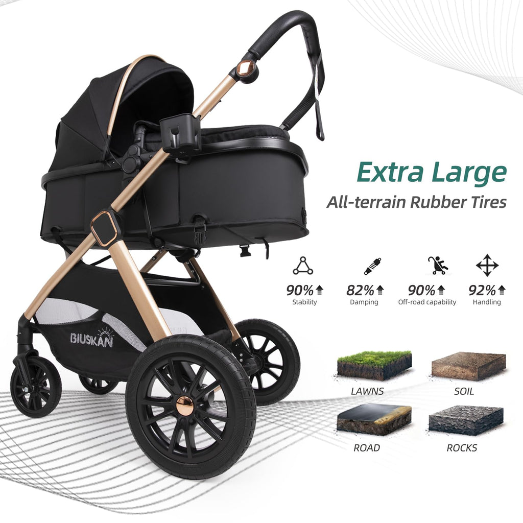 6-in-1 Convertible Baby Stroller with Bassinet J3508