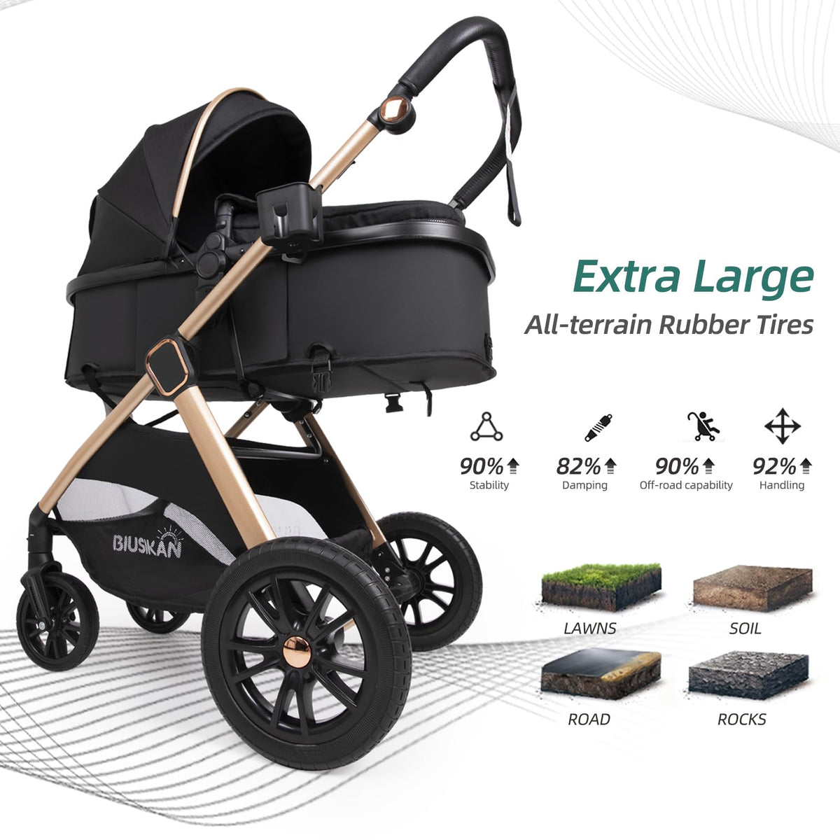 6-in-1 Convertible Baby Stroller with Bassinet J3508