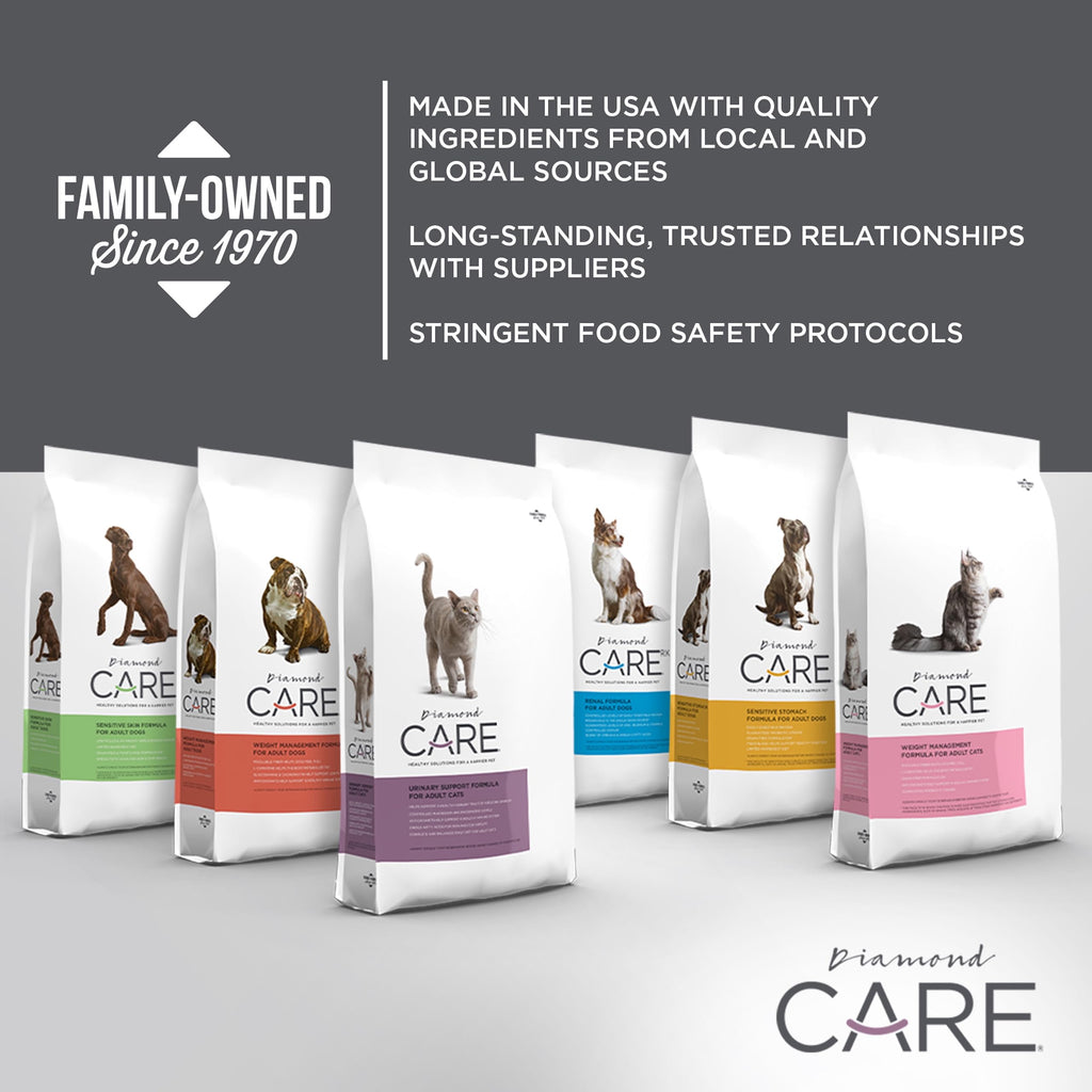Sensitive Skin Dry Dog Food 25lb M873841