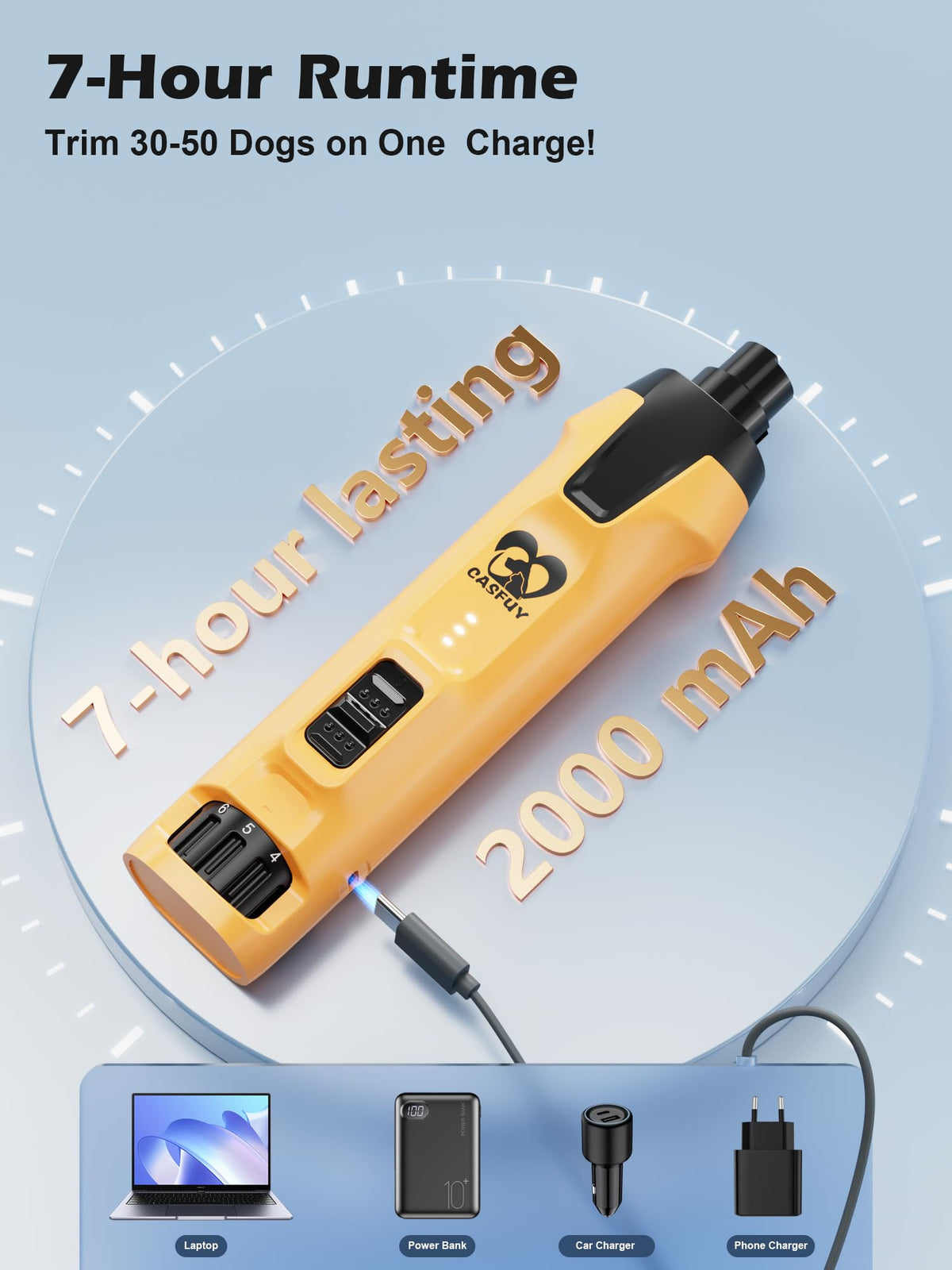 6-Speed Dog Nail Grinder with Dust Cap & 2 LED Lights & 2000mAh Battery P826
