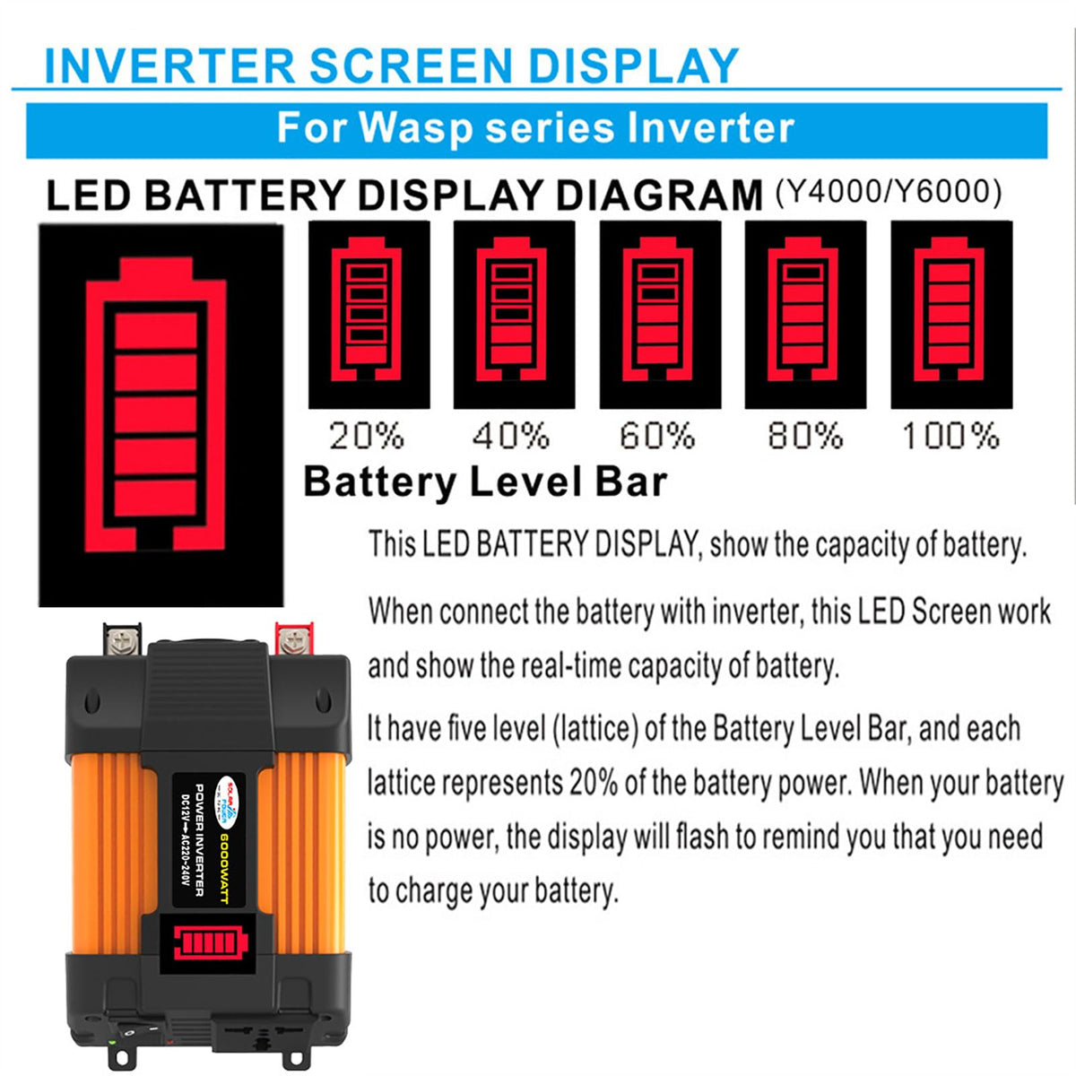 4000W Off-Grid Solar Panel Kit E796