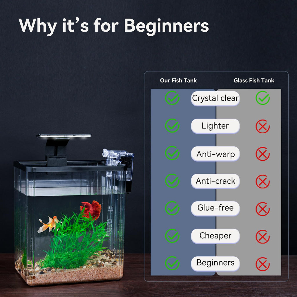 1.5 Gallon Aquarium Starter Kit with Filteration Lighting Z10775
