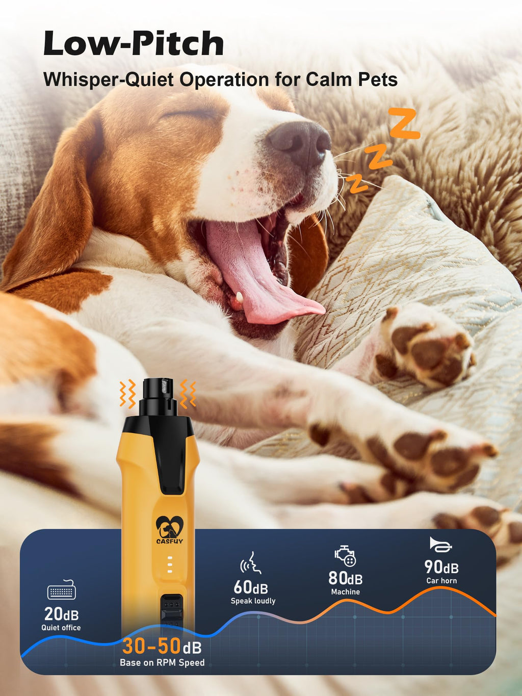 6-Speed Dog Nail Grinder with Dust Cap & 2 LED Lights & 2000mAh Battery P826