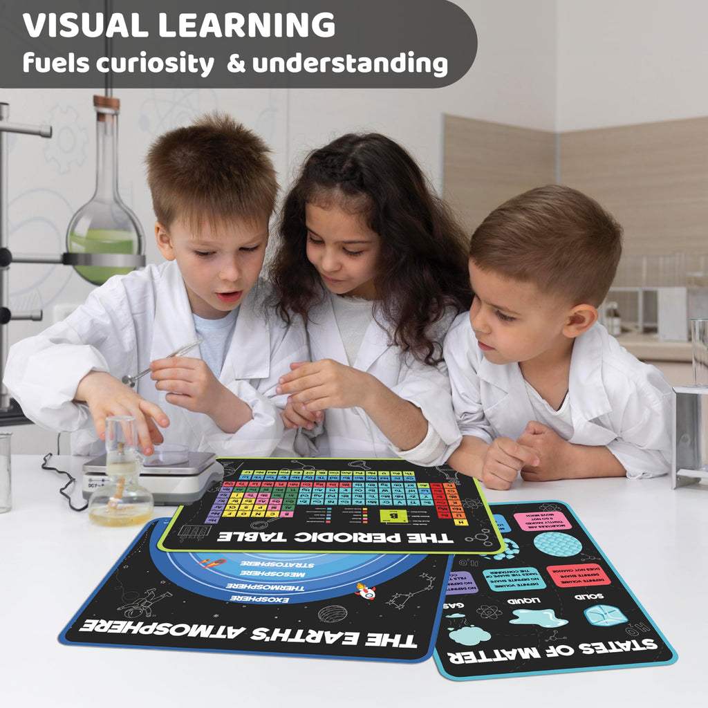 Science Posters for Kids Classroom Decor Z52628