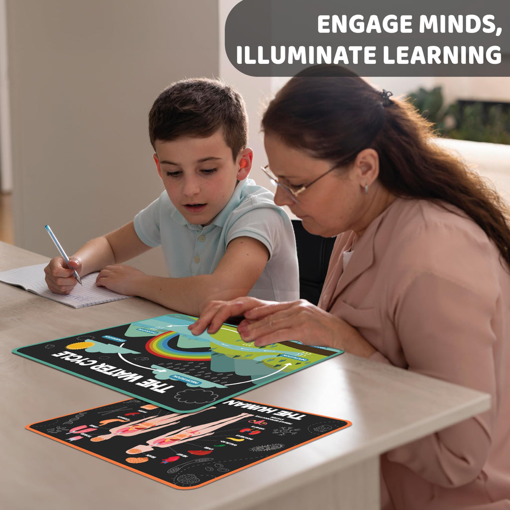 Science Posters for Kids Classroom Decor Z52628