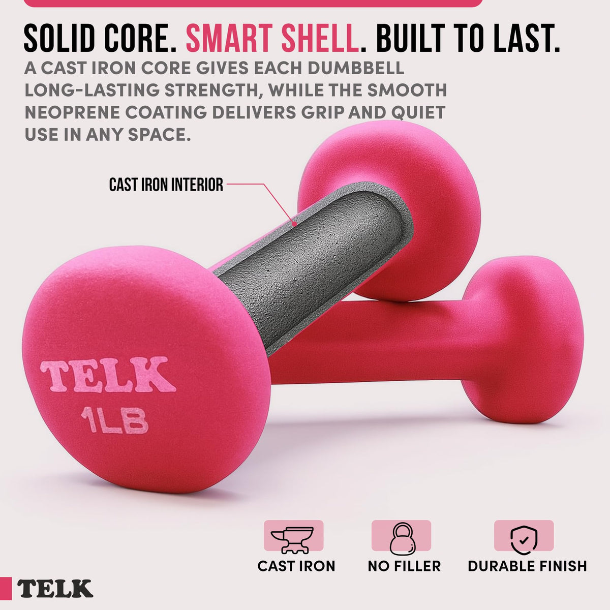 Neoprene Dumbbells Set of 2 V844