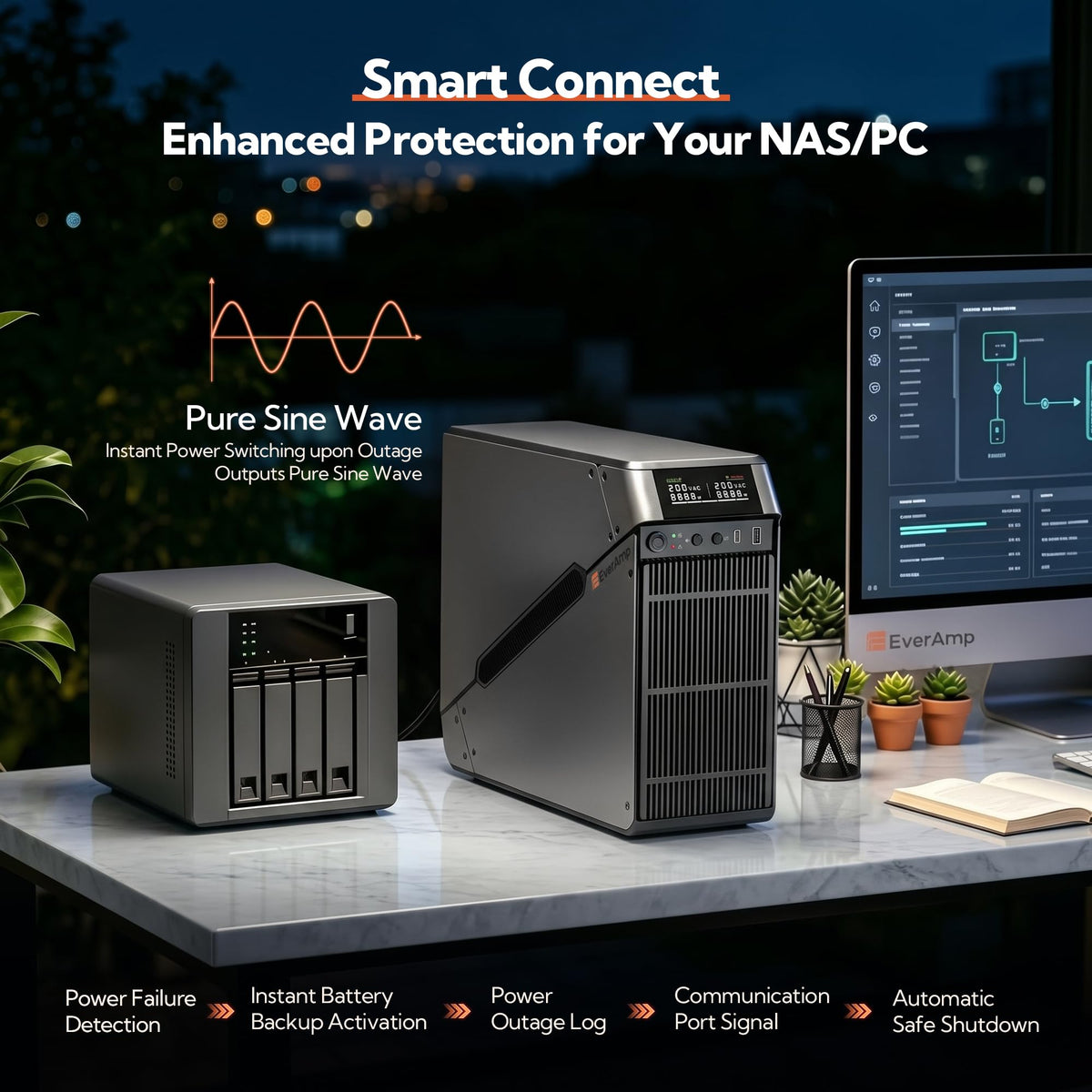 1500VA/1000W LiFePO4 UPS Battery Backup & Surge Protector I48239