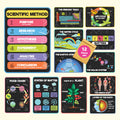 Science Posters for Kids Classroom Decor Z52628